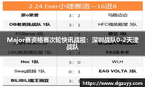 Major赛资格赛次轮快讯战报：深圳战队0-2天津战队